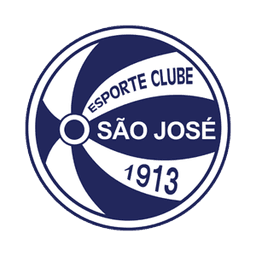 Copa FGF - Professor Ruy Carlos Ostermann